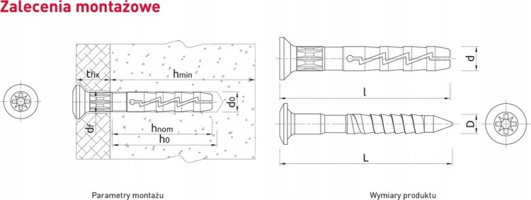 Kołki do betonu Koelner 6 x 40 mm 200 szt.